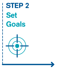 Step 2: Set goals