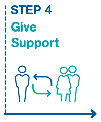Step 4: Give support