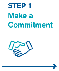 Step 1: Make a commitment
